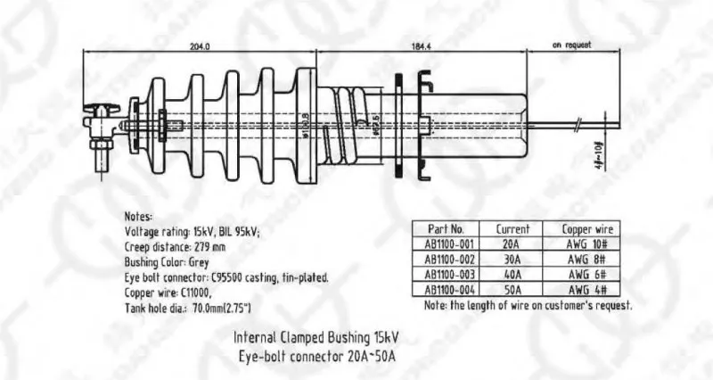 Internal Clamp Bushing 15kV Internal Clamp Bushing 15kV
